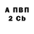 Канабис White Widow immigrat